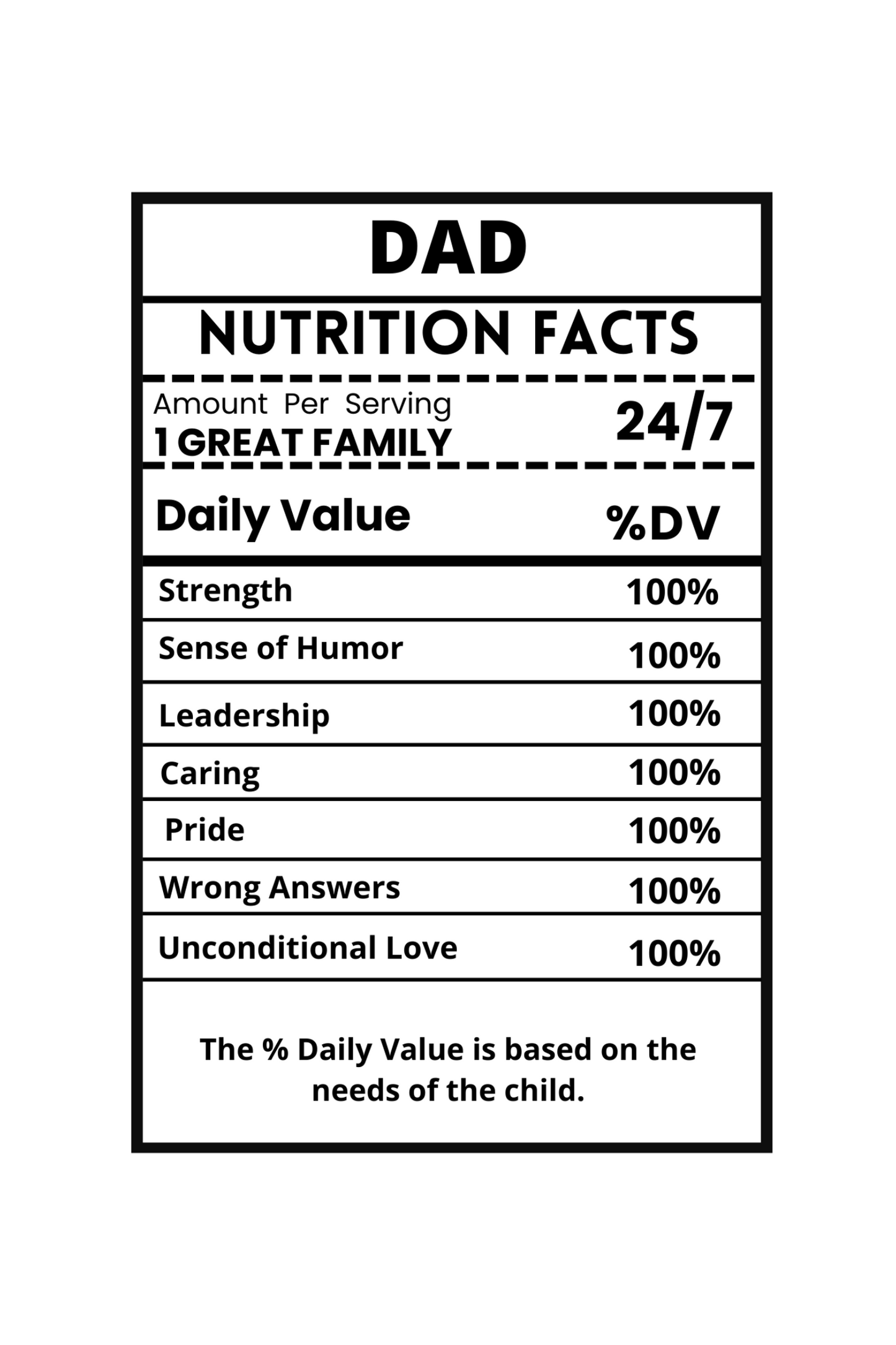 Nutrition Facts Label (PNG) - DAD