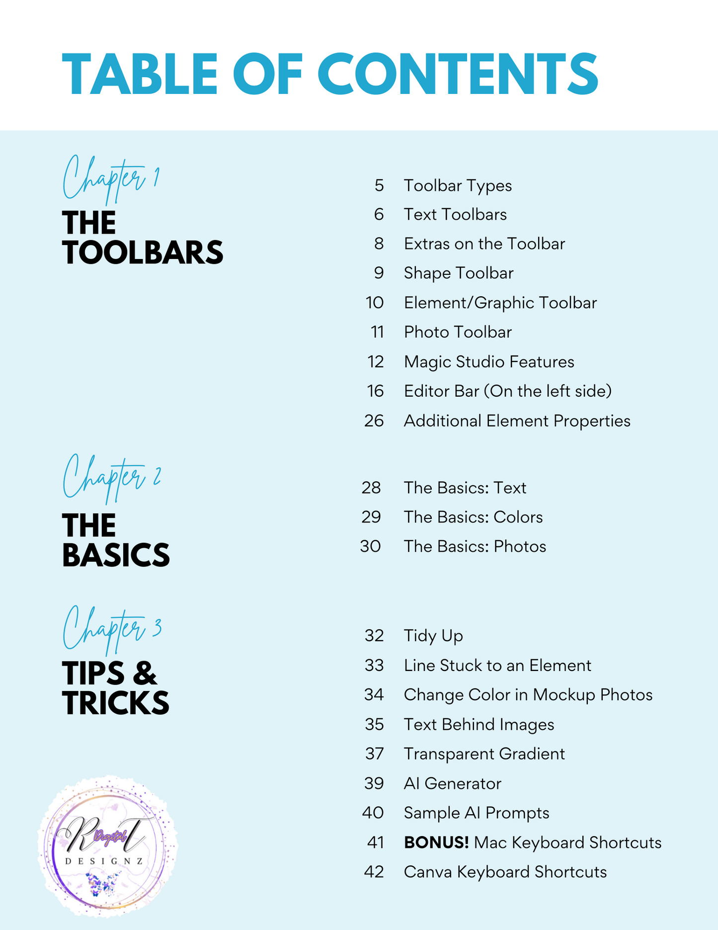 Canva Guide