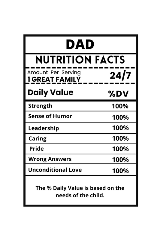 Nutrition Facts Label (PNG) - DAD