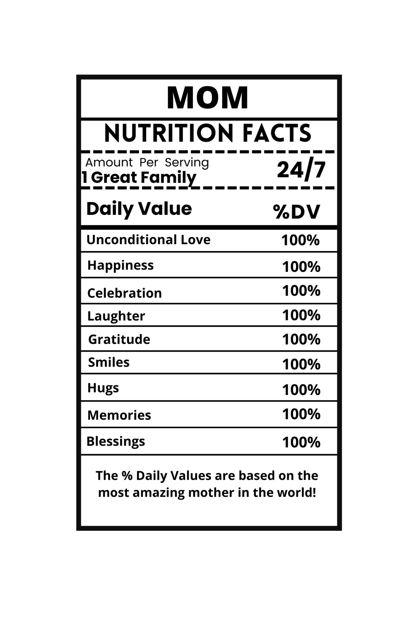 Nutrition Facts Label (PNG) - MOM