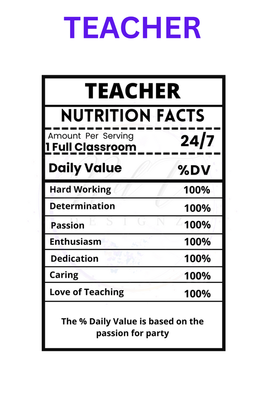 Nutrition Facts Label (PNG) - TEACHER